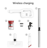 Cordless Handheld Vacuum Cleaner brandscluster