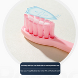 2024 New Electric Toothbrush IPX7 Waterproof Smart  Brush Ultrasonic Whitening Teeth Tooth Brush For Toothbrushes 120-day brandscluster