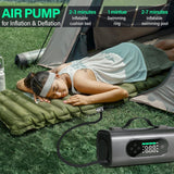 Newest 8 In 1 Portable Car Battery Starter With Air Compressor, Car  Wireless Vacuum Cleaner 150PSI Car Battery Starter 12V With Large LCD Display brandscluster