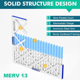 Pleated Ac Furnace Air Filter brandscluster