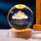 Luminous 3d Inner Carved Crystal Ball Small Night Lamp 4.2 ⭐⭐⭐⭐⭐” 200 ratings - brandscluster