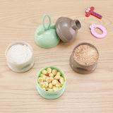 3 Layer Frog Style Portable Baby Food Storage Box Essential Cereal Cartoon Milk Powder Boxes Toddle Kids Formula Milk Container brandscluster