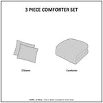 Scotchgard Down All Season Comforter Set – Lightweight, Stain Resistant & Year-Round Comfort brandscluster