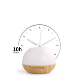 Home Aroma Diffuser 4.2 ⭐⭐⭐⭐⭐” 200 ratings - brandscluster