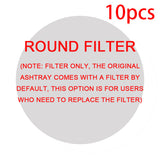 Purification Ashtray Anion Purificatio brandscluster