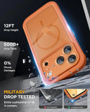 iPhone 17 Pro Max 360° Protection Case [ORANGE] : Front Screen + Back Cover + Camera Protection Inbuilt brandscluster