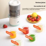 Portable Blender / Juice Extractor / Mini Mixer brandscluster