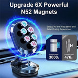 Magnetic Phone Holder For Car, Dashboard Car Phone Holder Mount Magnetic Stainless Steel Car Phone Holder - Dashboard Mount, Water-resistant, Rotatable brandscluster