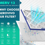 Pleated Ac Furnace Air Filter brandscluster