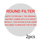 Purification Ashtray Anion Purificatio brandscluster
